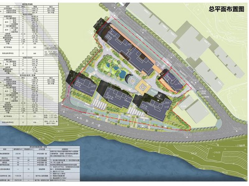 大连国土空间规划：构建未来城市蓝图