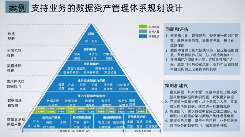 国土空间规划